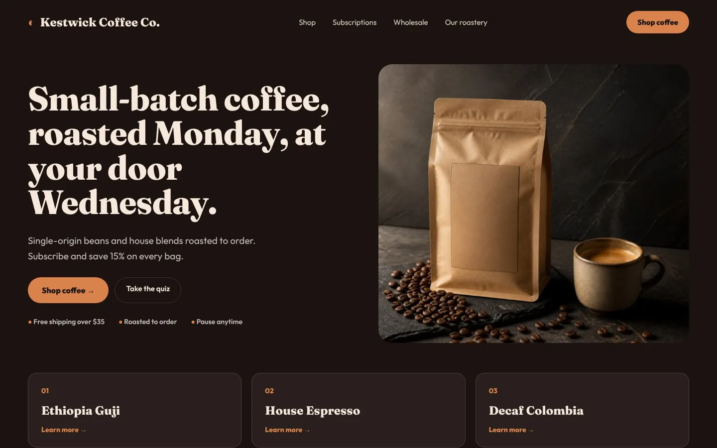 Kestwick Coffee Co. results